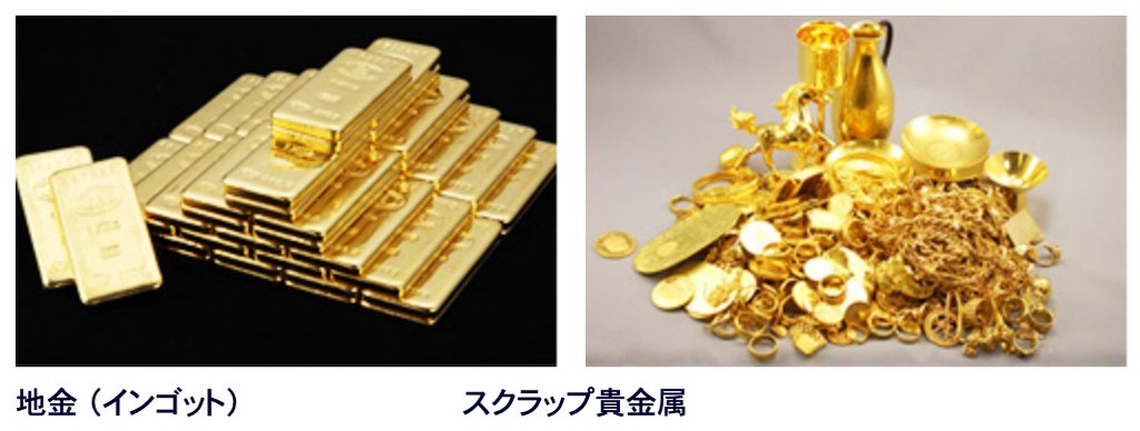リバース柏店の金・貴金属買取ページ|柏の金・貴金属買取